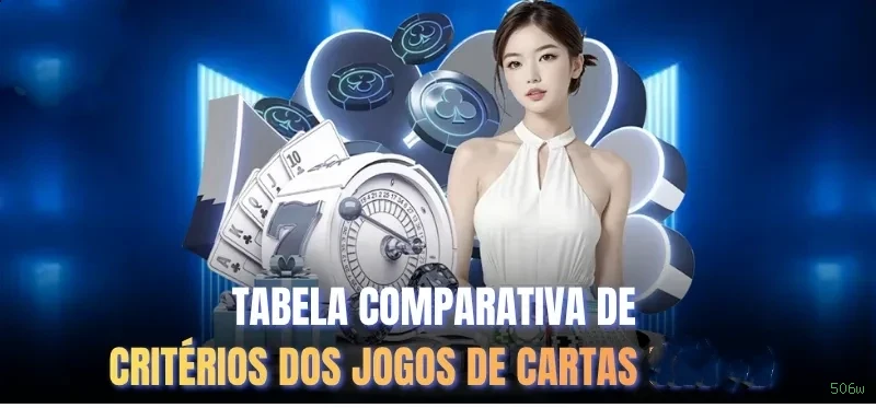 Guia rápido de apostas ao vivo na 506w